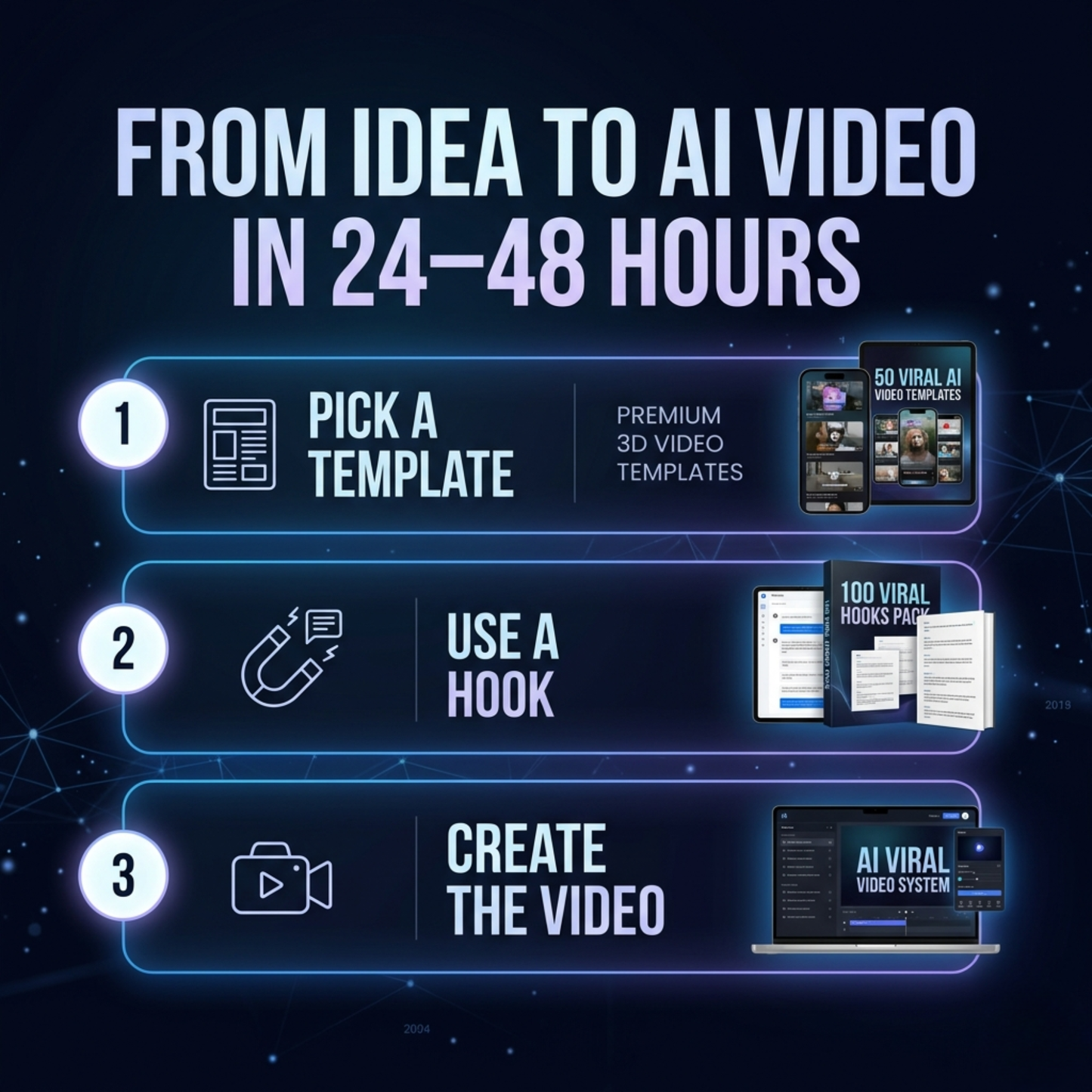 AI Viral Video System + 50 FREE Templates